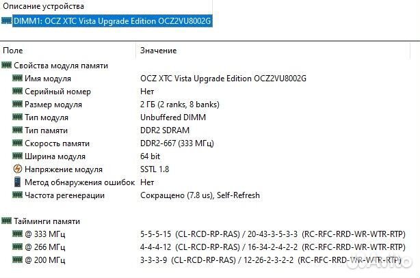 Оперативная память OCZ DDR2 2Gb 800Mhz