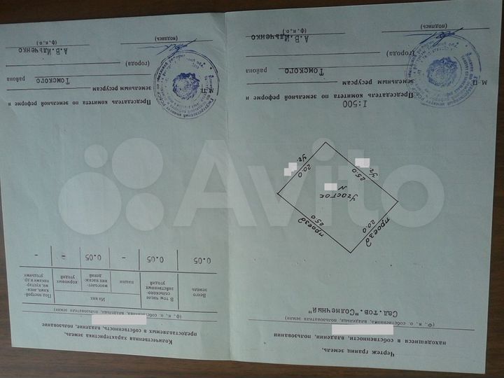 Участок 5 сот. (СНТ, ДНП)