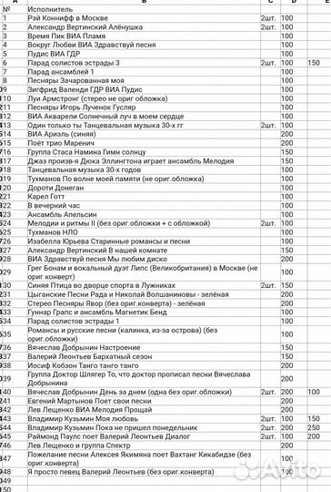 Виниловые пластинки