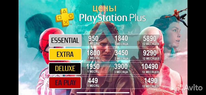 Подписка PS Plus Essential 12м Турция Игры PS4 PS5
