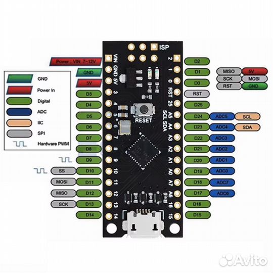 Контроллер ATtiny88 MH-Tiny microusb