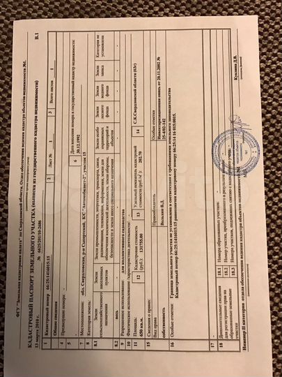 Участок 6,5 сот. (СНТ, ДНП)