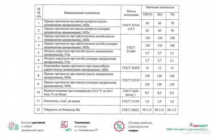 Решетчатый настил 1000х4000мм от производителя