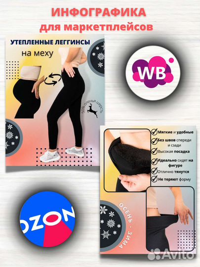 Инфографика для маркетплейсов