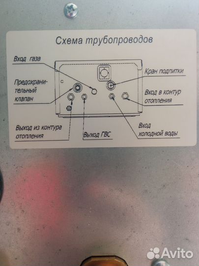 Газовый котел двухконтурный BaltGaz 11 Turbo