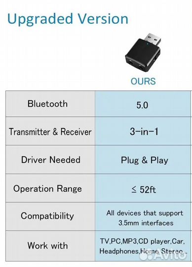 USB Bluetooth аудио передатчик 3.5