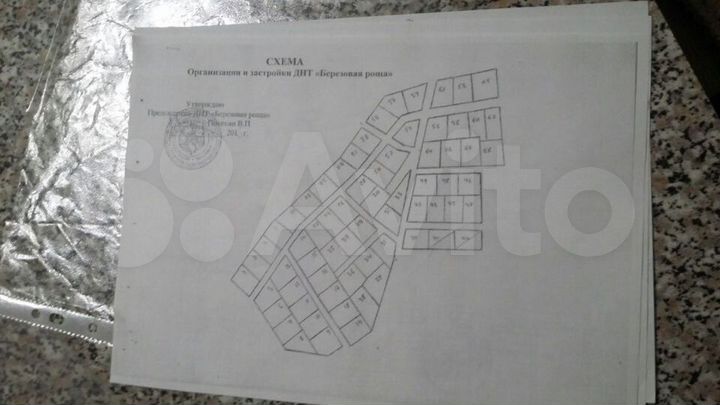 Участок 12 сот. (СНТ, ДНП)