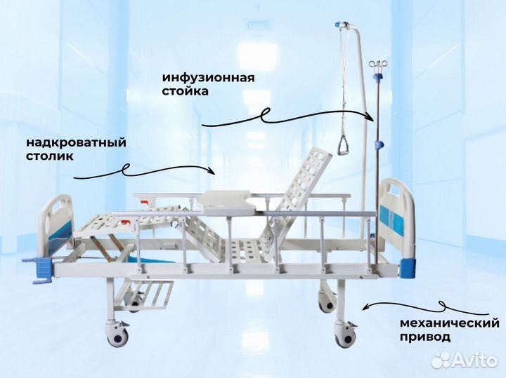 Медицинская кровать функциональная