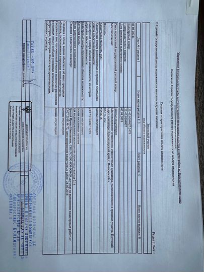 Участок 16,6 сот. (ИЖС)