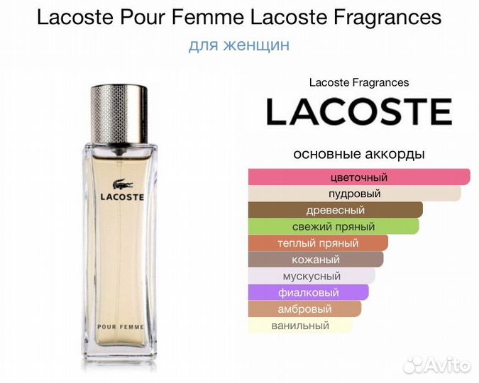 Lacoste Pour Femme Lacoste Fragrances распив 5мл