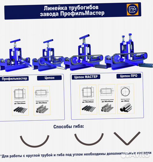 Трубогиб-профилегиб-Углогиб