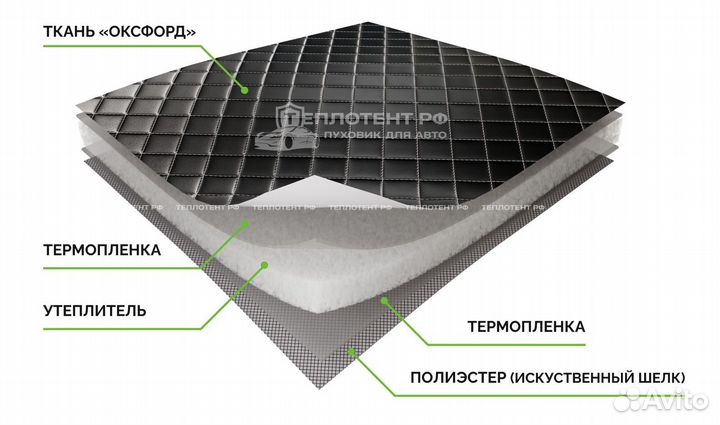 Зимние портативные гаражи Теплотент