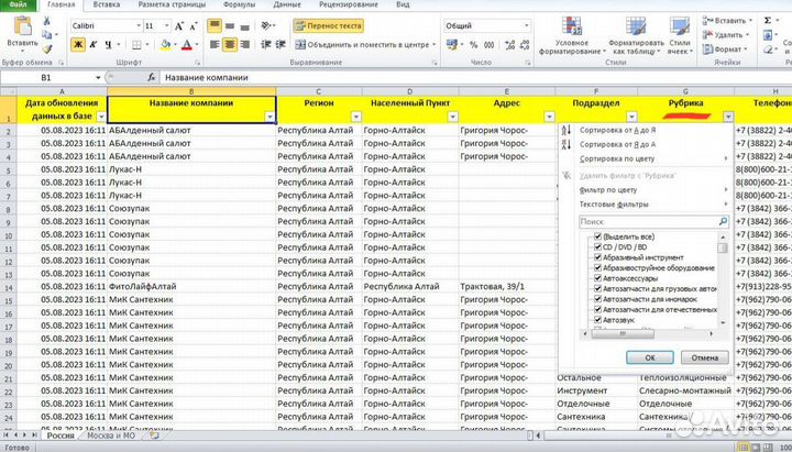 Дропшиппинг. Онлайн Бизнес в Авито