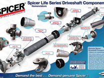 Drive shaft перевод. Карданный вал Dana Spicer. Карданный вал Detroit Diesel Corporation SHORTDRIVESHAFT. Spicer запчасти официальный сайт. Карданы Dana Spicer рисунок.