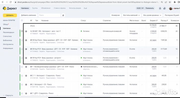 Настройка Яндекс Директ под ключ