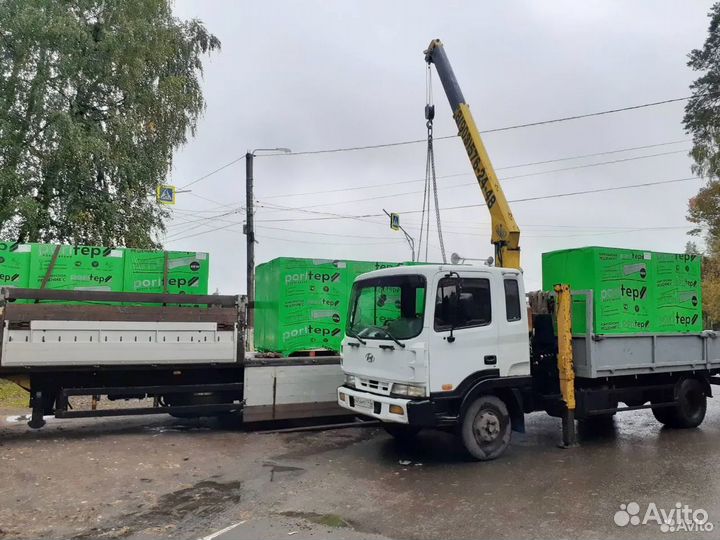 Блоки Поритеп