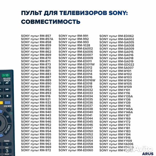 Пульт Sony для телевизоров Sony RM-L1185