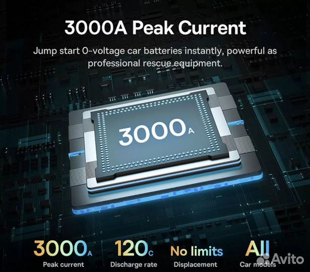 Пусковое устройство Baseus Ultra 3000А 26800mAh