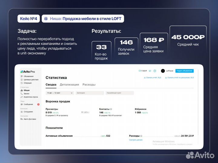 Маркетолог Маркетинг под ключ Реклама