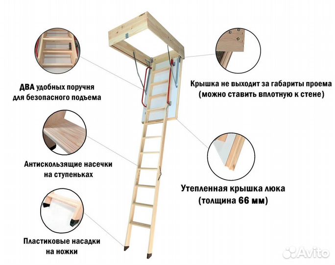 Чердачная лестница LRF Termo Extrem 66 mm