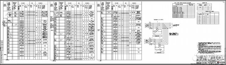 Проектирование Систем Электроснабжения (псд,рд)