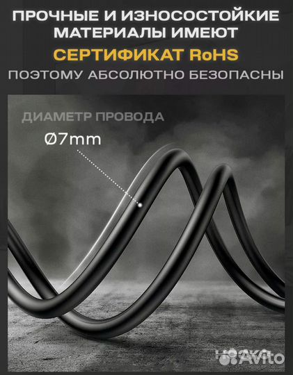 Провод hdmi 3метра