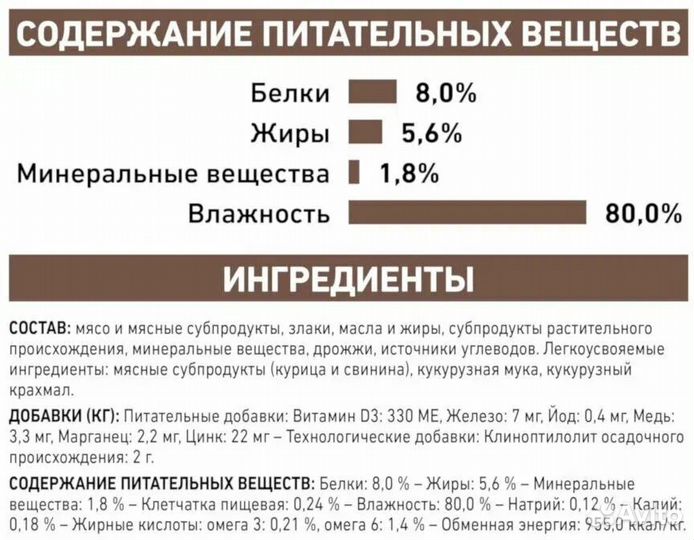 Влажный лечебный корм для кошек в паучах Роял Кани