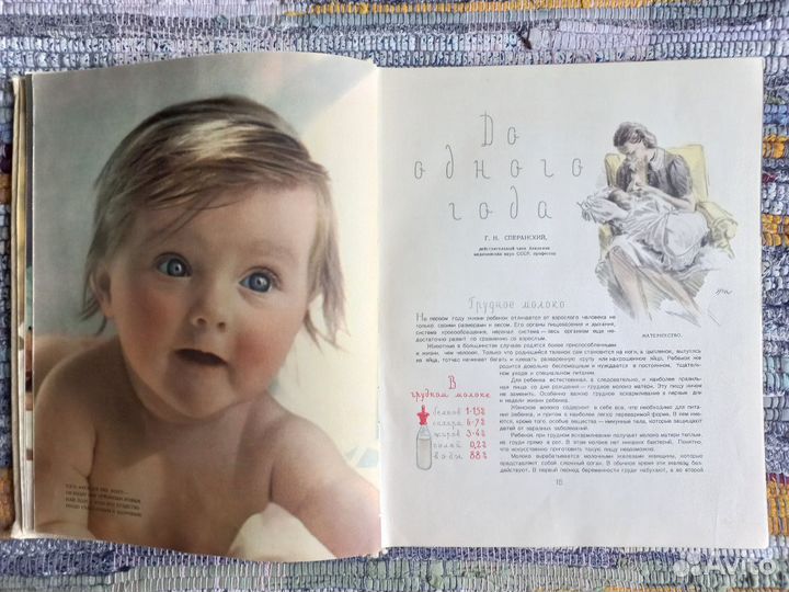 Детское питание книга 1958