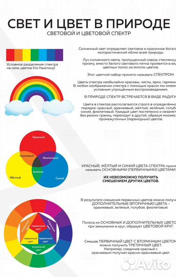 Методическое пособие по перманенту