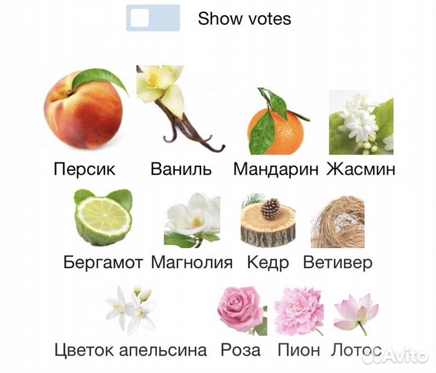 Allure Eau de parfum Chanel Распив 5 мл