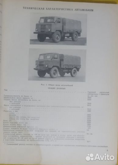 Каталог деталей газ-66