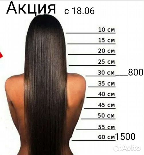 Ищу модель на Кератин ботокс нанопластику