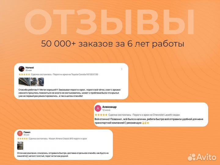 Ремонтные пороги и арки Subaru Волхов