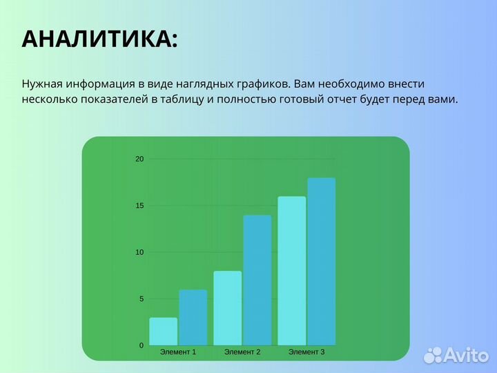 Финансовая аналитика и управленческий учёт