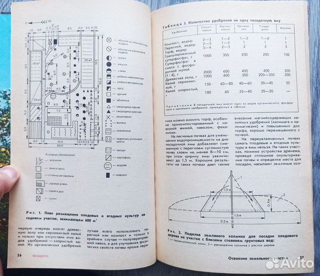 Сад и огород, календарь плодовода, овощевода, дача