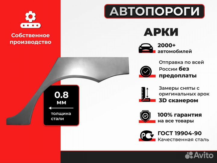 Комплект ремонтных арок Mitsubishi Montero 3