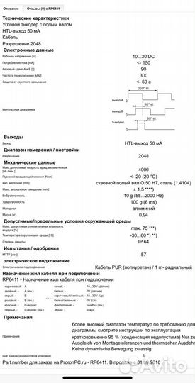 Энкодер RP 6411