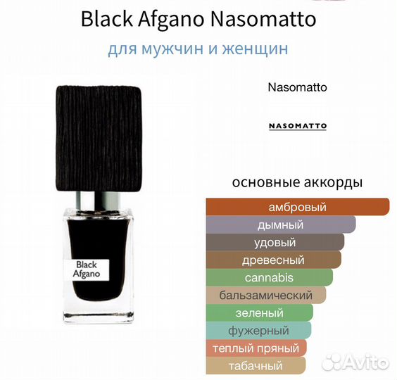 Black Afgano Nasomatto распив