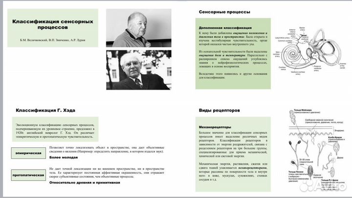 Создание презентаций, проектов