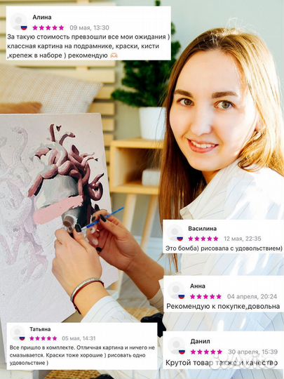 Картина по номерам котик в чашке