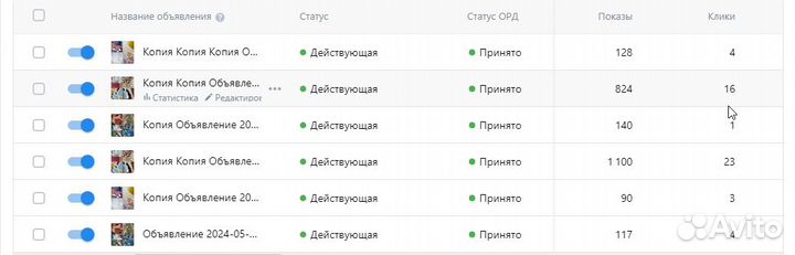 Таргетолог Вконтакте, SMM, Оформление групп вк