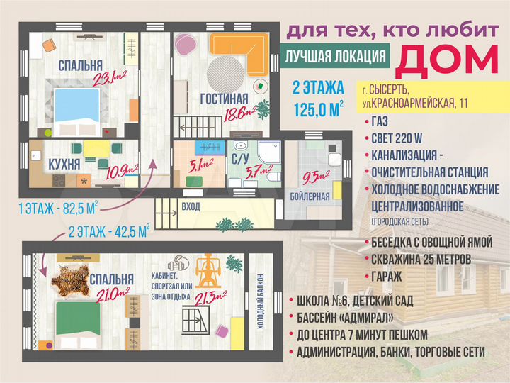 Дом 125 м² на участке 7,7 сот.