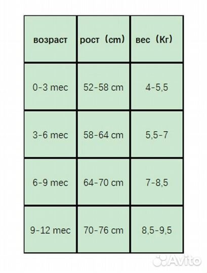 Слипы для новорожденного