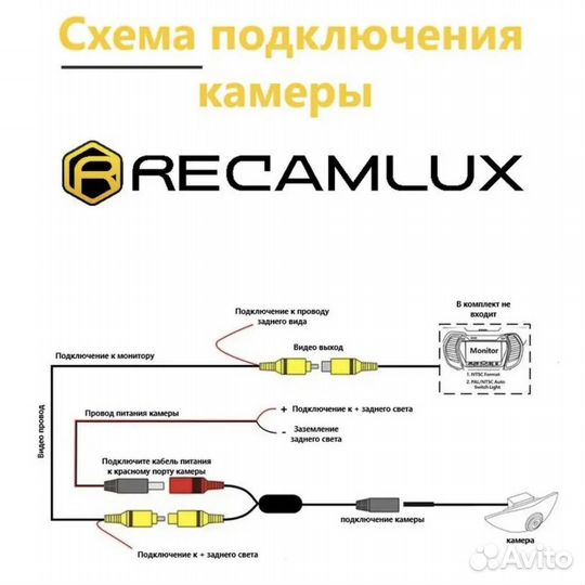 Камера заднего вида