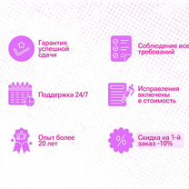 Индивидуальный проект: оформление на "отлично", Лобня