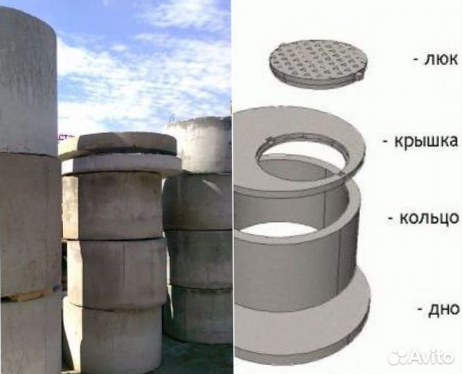 Щебень/ песок/ отсев/ мергельный отсев/ плашка