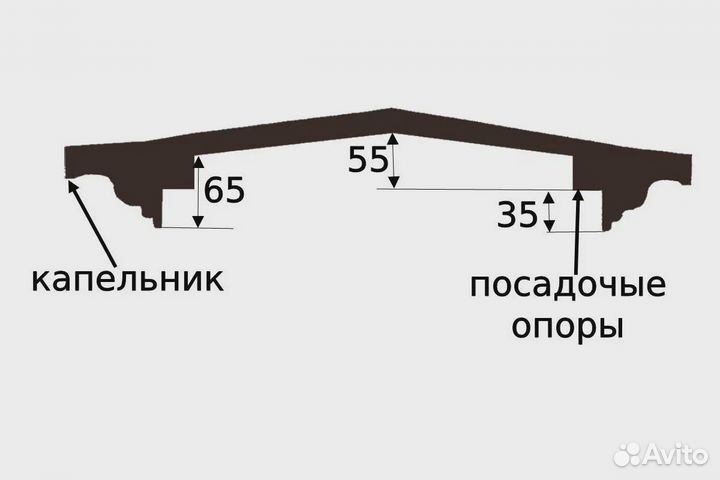 Колпак (навершие) на столб