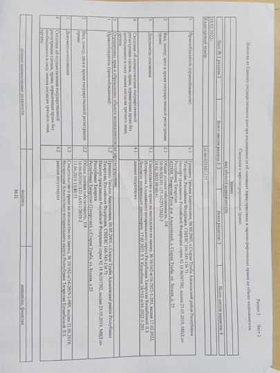Дом 47,6 м² на участке 11,9 сот.