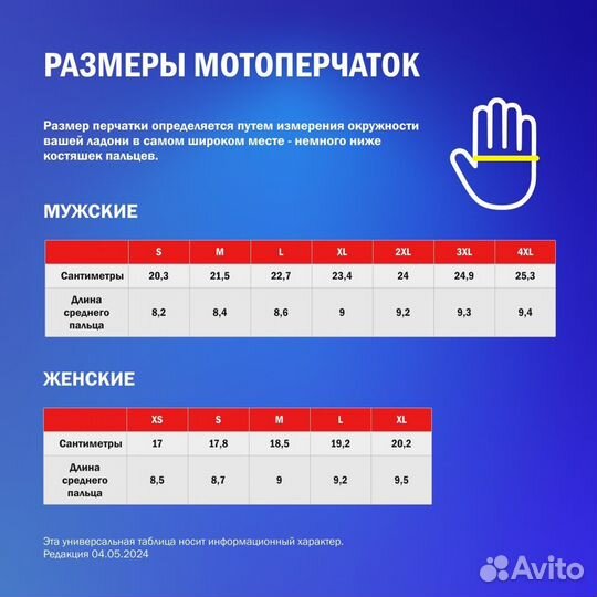 Klim Inversion мотоперчатки Asphalt High Risk Red