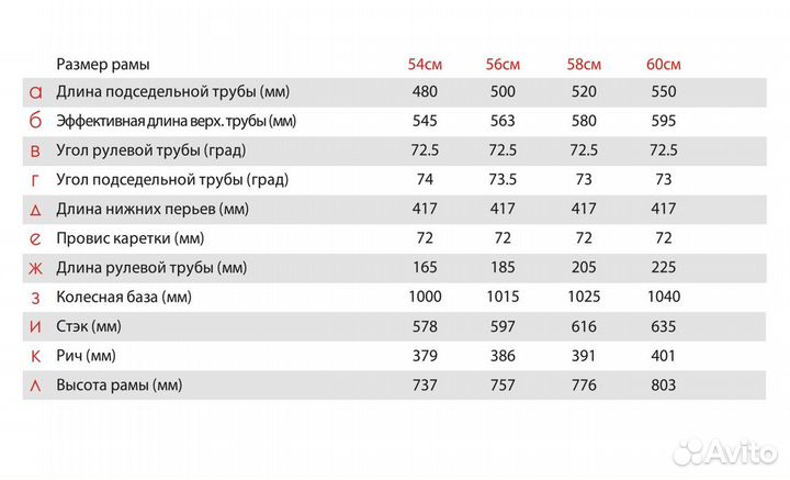 Шоссейный велосипед